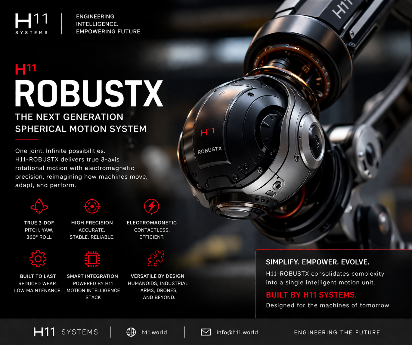 H11 ROBUSTX